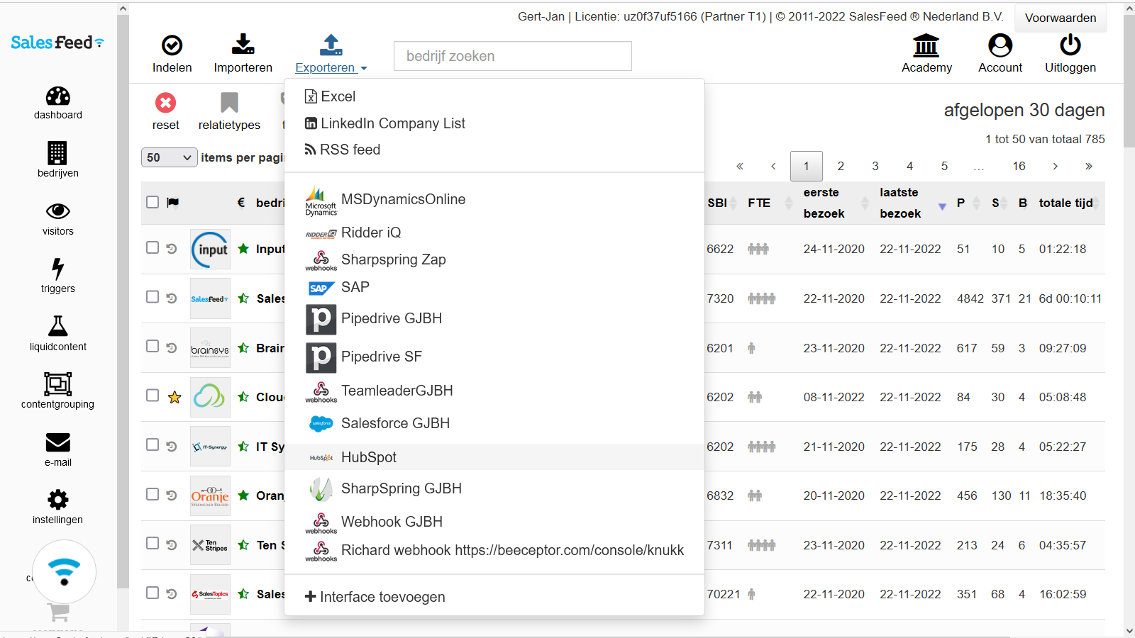 Koppel SalesFeed eenvoudig aan uw HubSpot omgeving